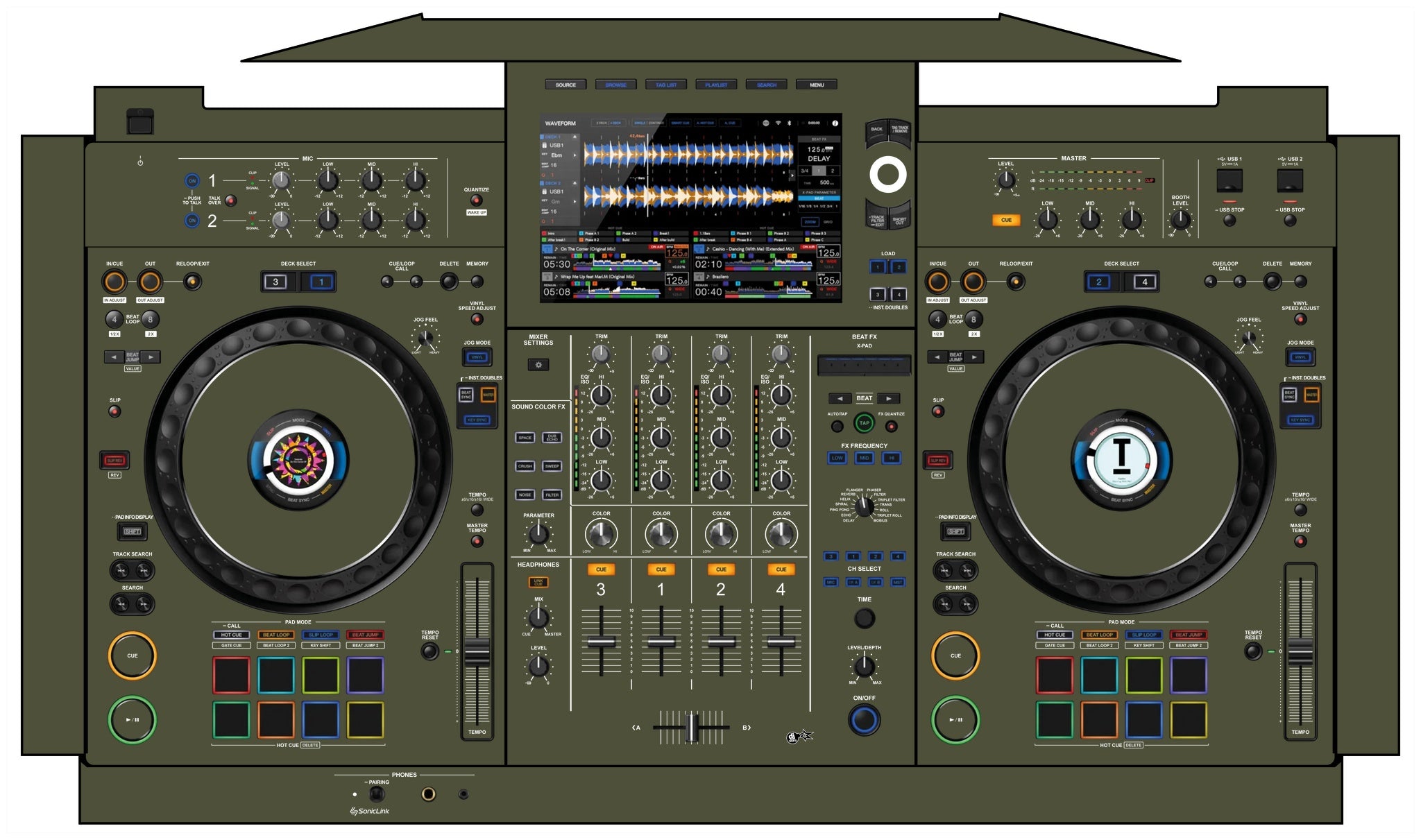 AlphaTheta XDJ AZ Skin Moss Green