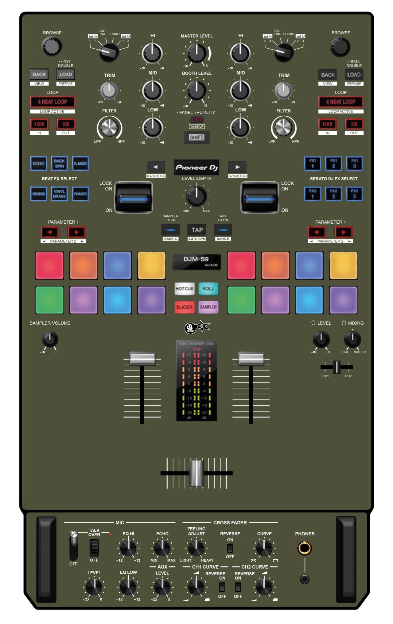 Pioneer DJ DJM S9 Skin Moss Green