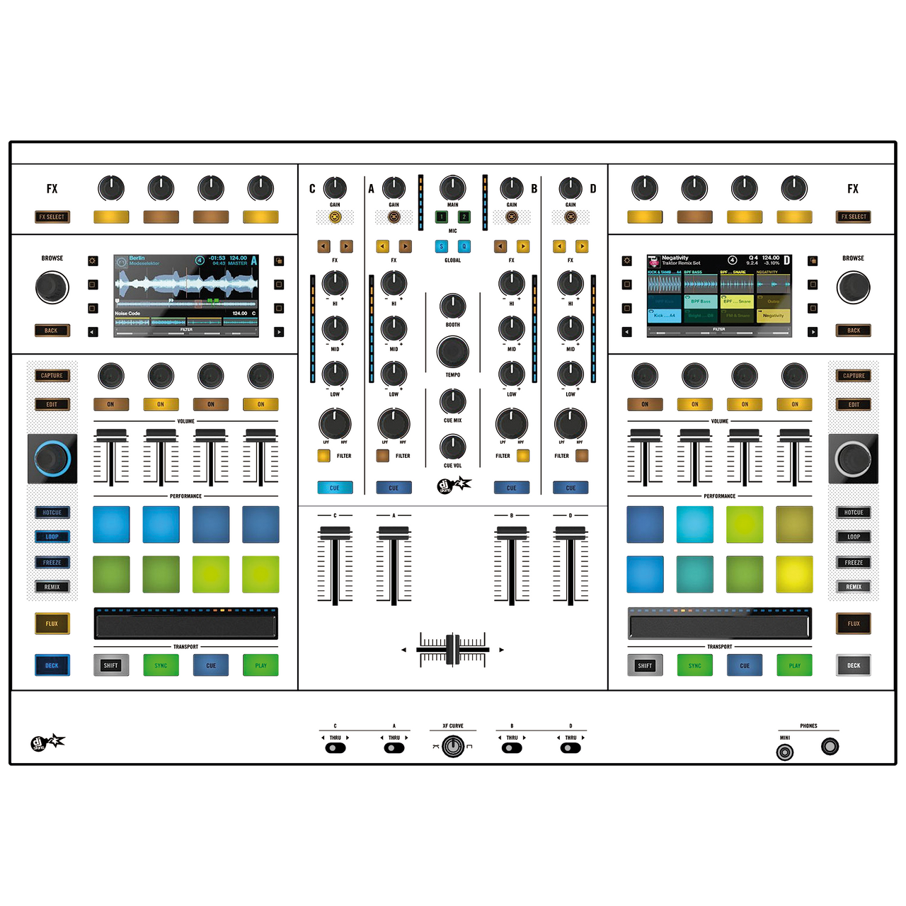 dj-skins Native Instruments S8 Skin WHITE aka STAR TROOPER