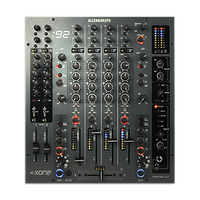 Allen and Heath XONE 92 Skin