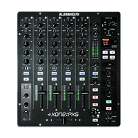 Allen and Heath XONE PX5 Skin