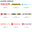 Pioneer DJ DDJ FLX10 Skin Holi in Colors
