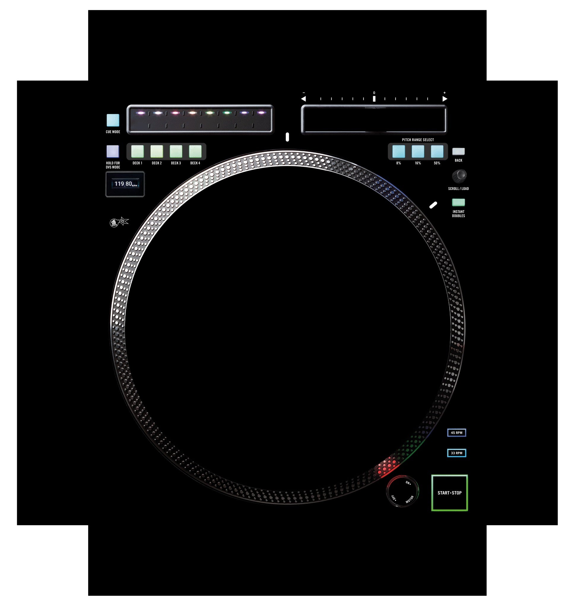 Rane TWELVE MK2 Skin Black