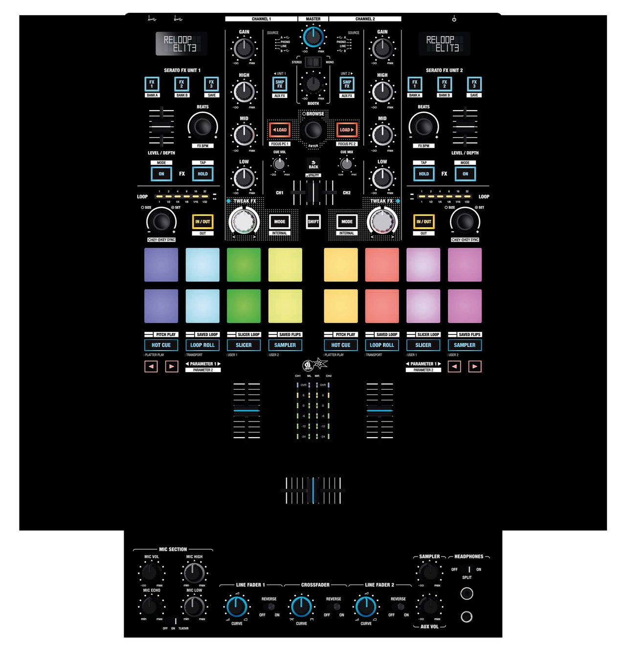 Reloop Elite Skin Black