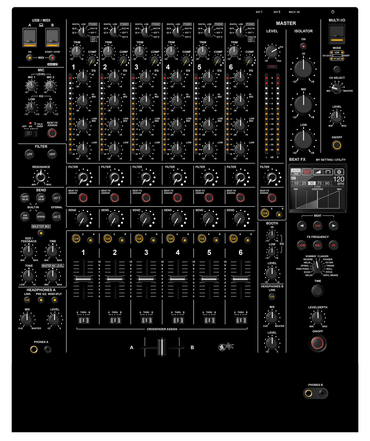 Pioneer DJ DJM V10 Skin Black