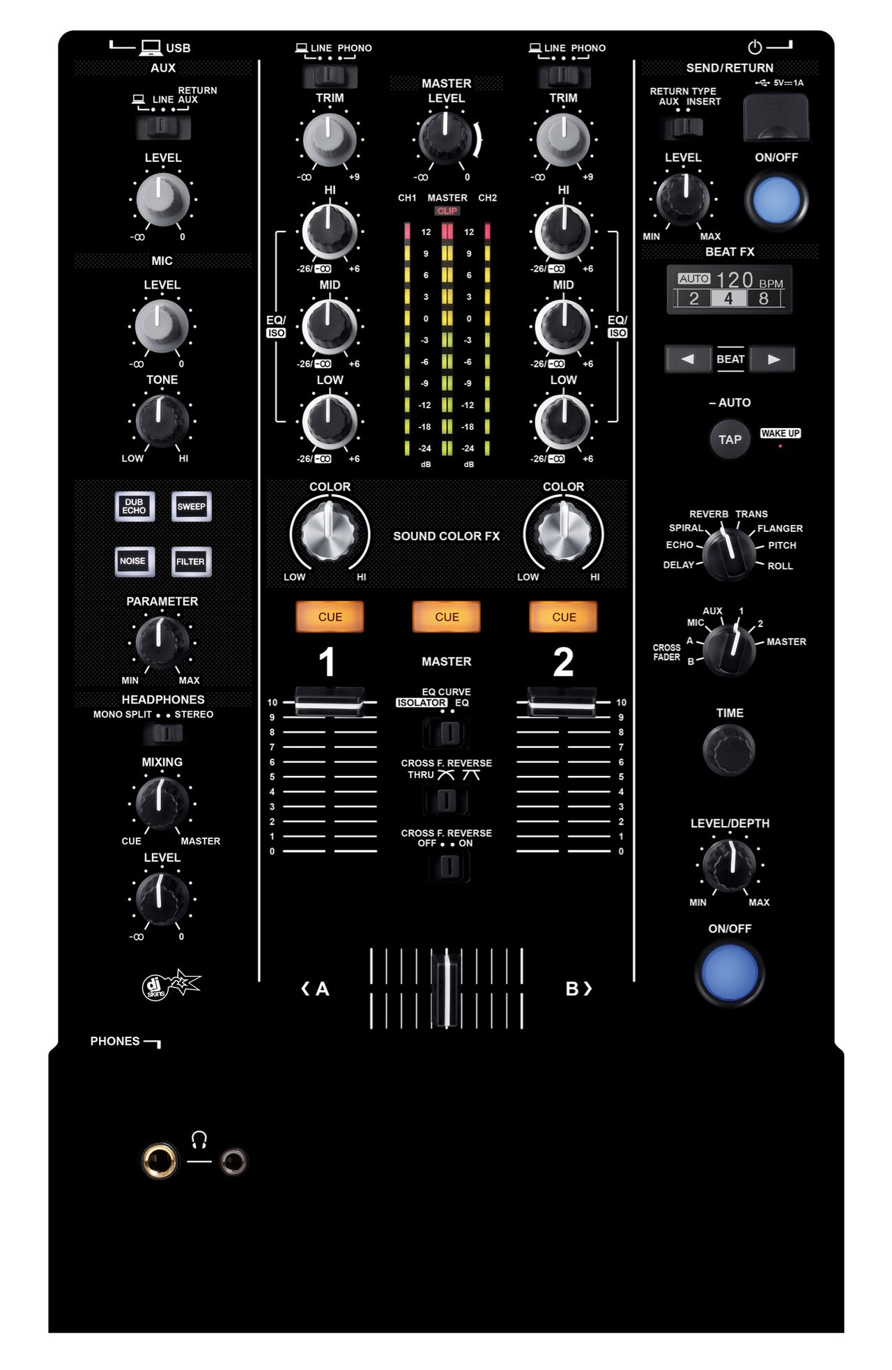 Pioneer DJ DJM 450 Skin Black