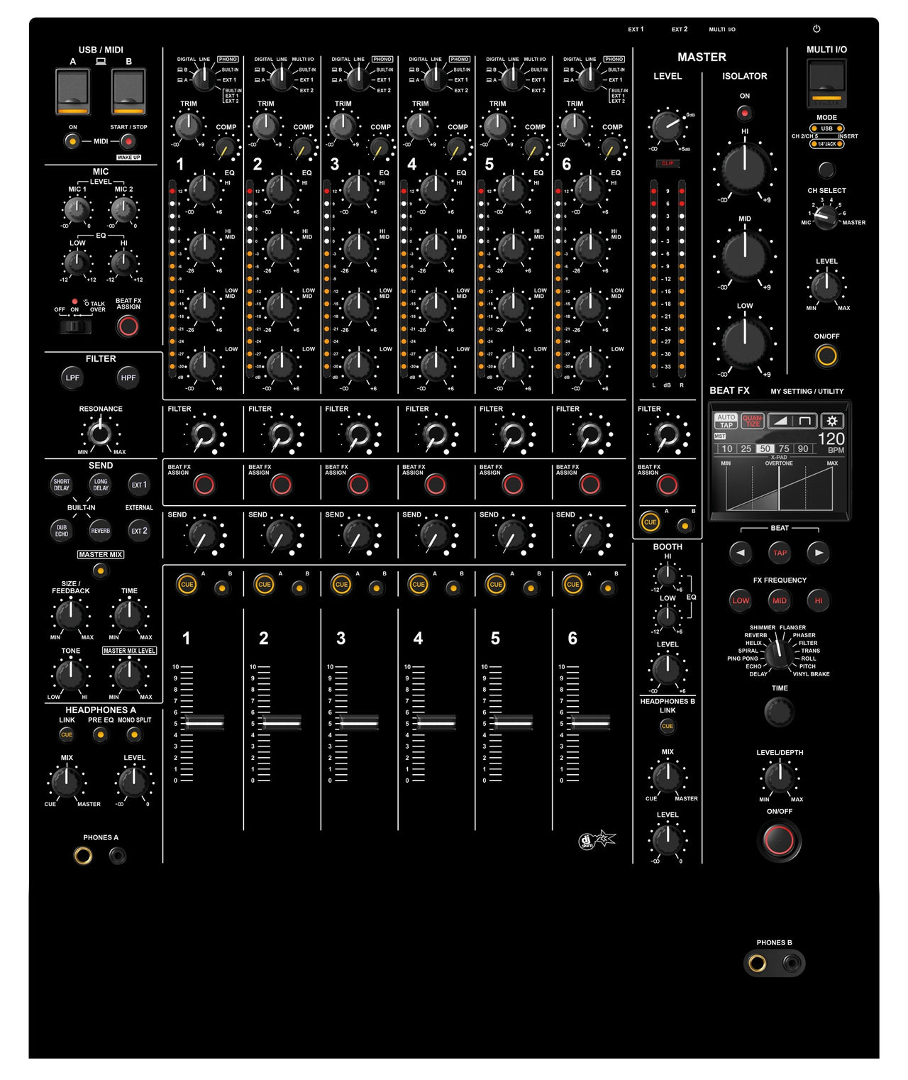 Pioneer DJ DJM V10 LF Skin Black