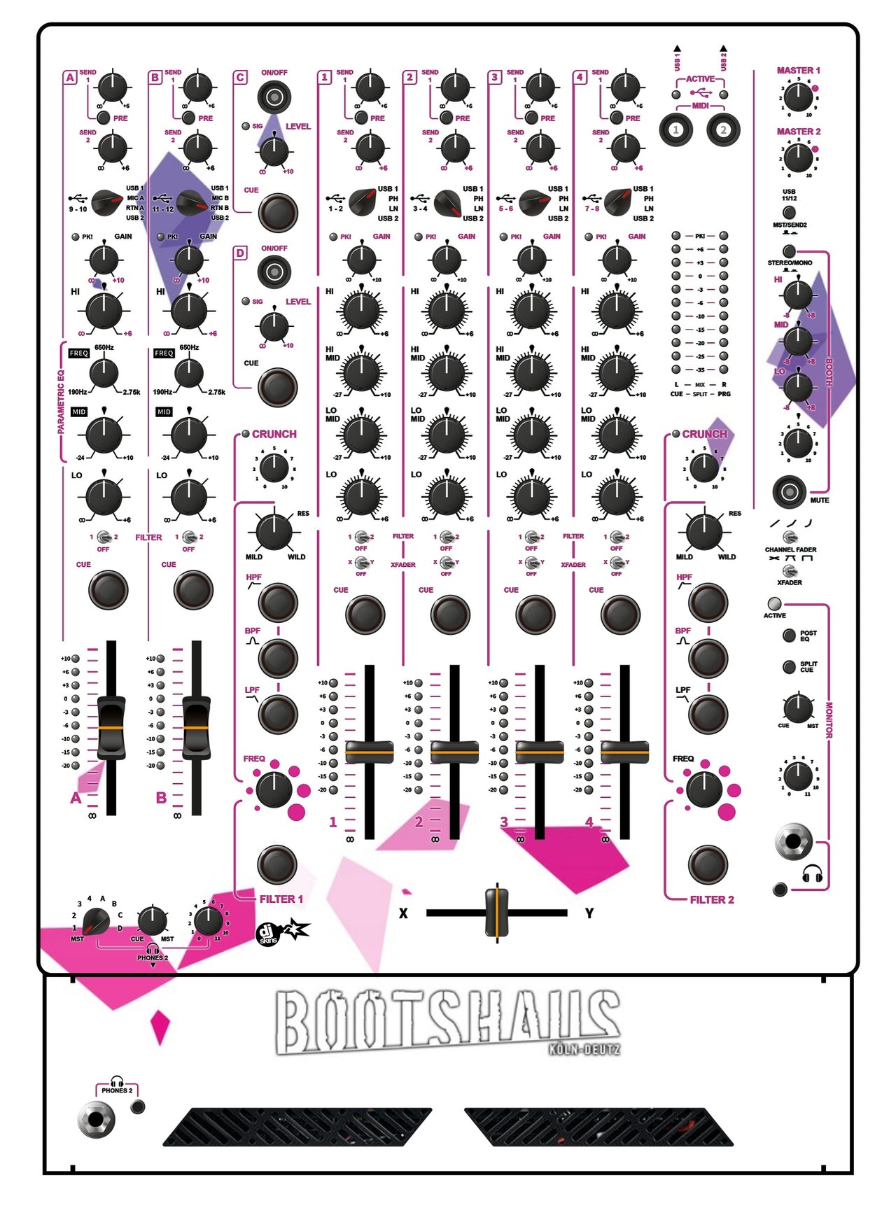 Allen and Heath XONE 96 Skin Bootshaus 2