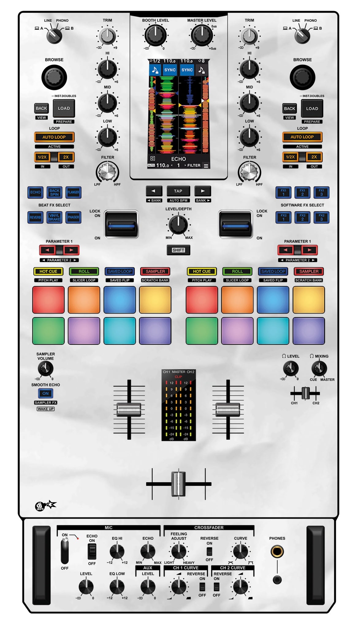 Pioneer DJ DJM S11 Skin Breakout