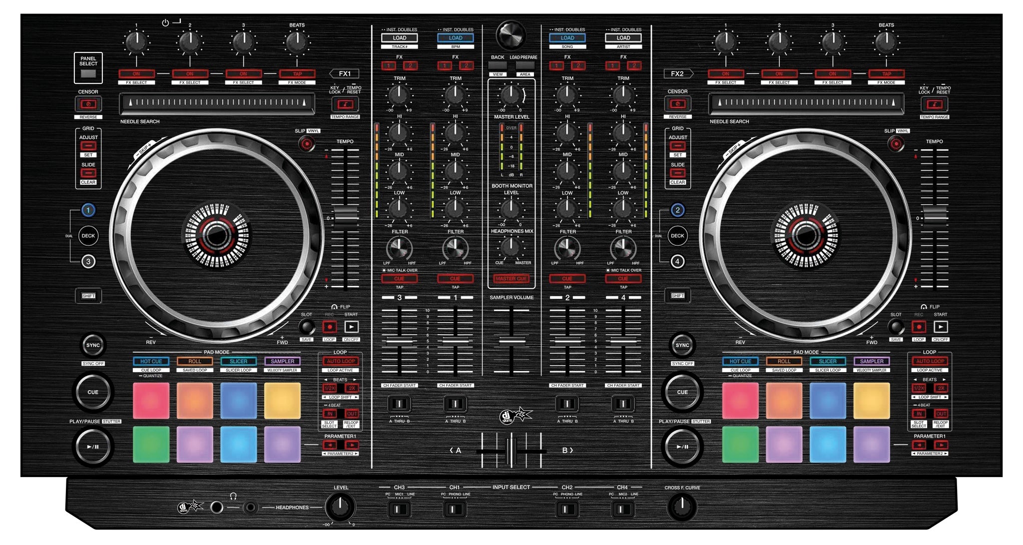 パイオニア DDJ-SX2 ロータリーミキサー風カスタムモデル Serato - DJ機器