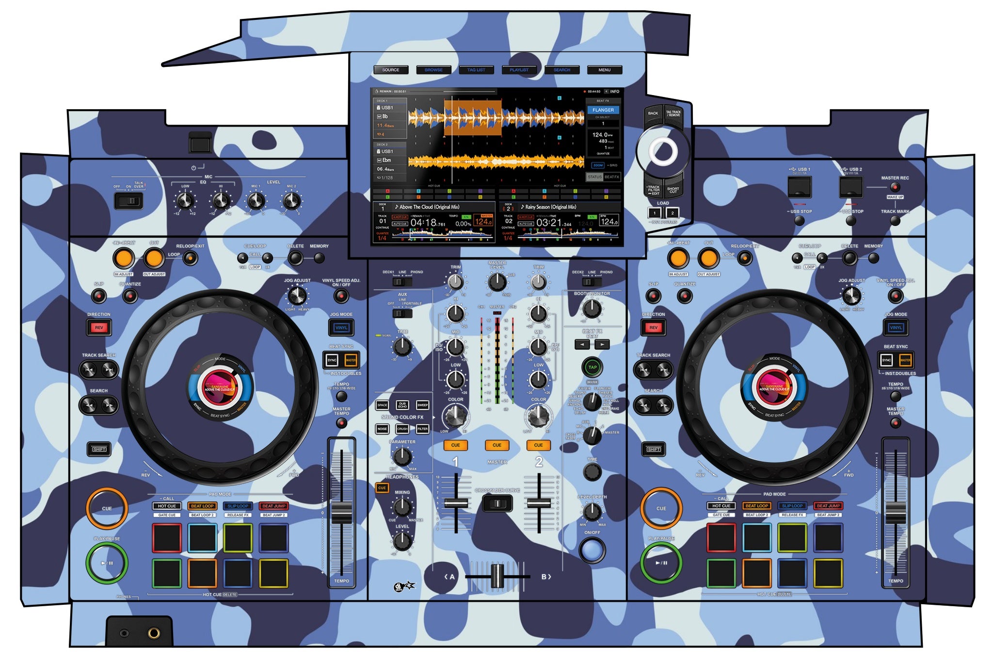 Pioneer DJ XDJ RX 3 Skin Camo Navy