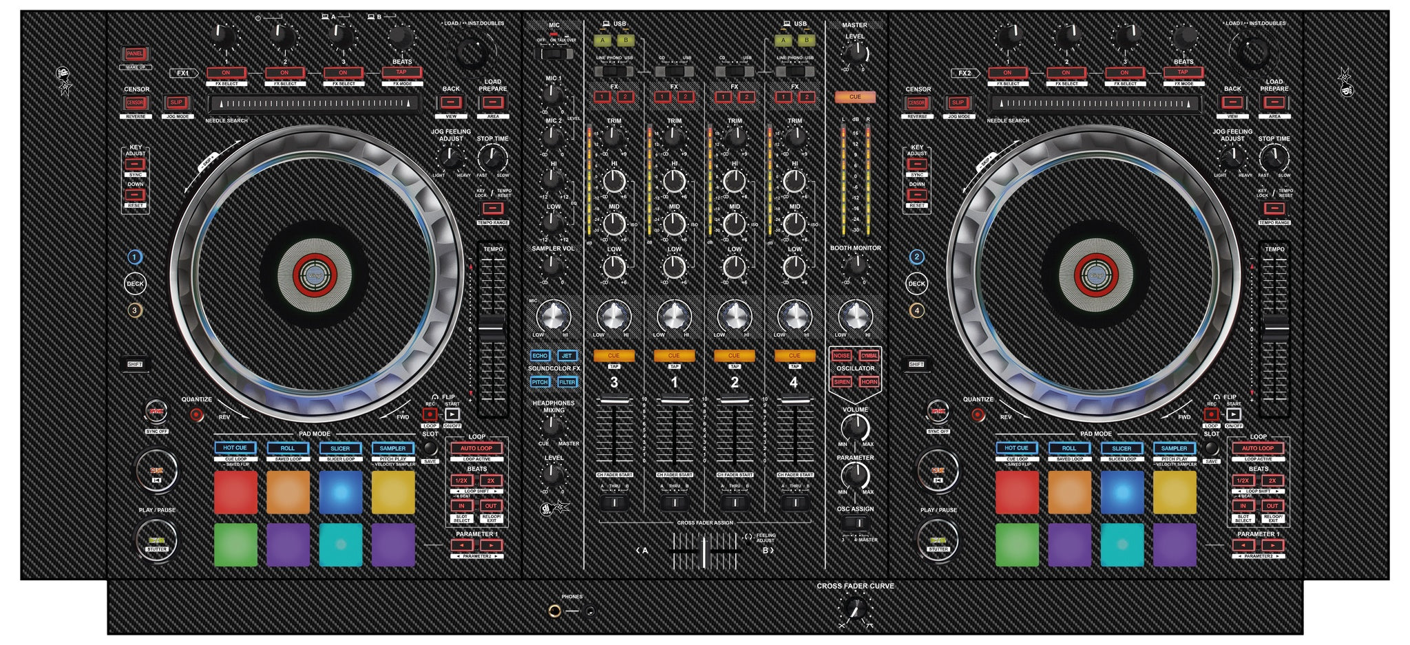 Pioneer DJ DDJ SZ 2 Skin Carbon