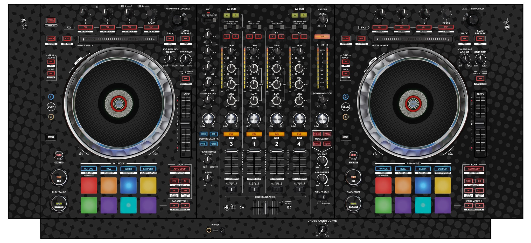 Pioneer DJ DDJ SZ Skin Gradienter Black