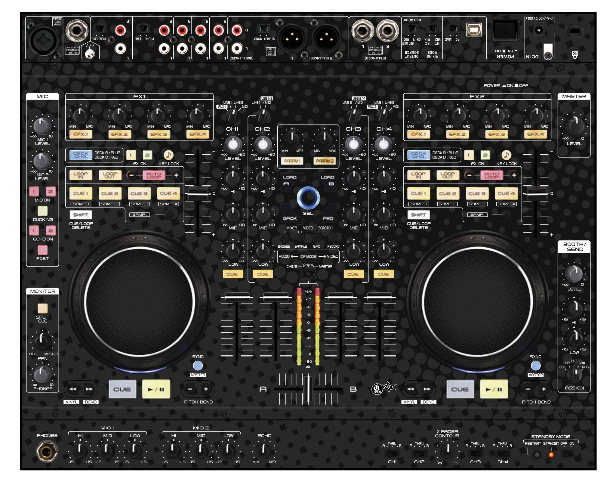 Denon DJ MC 6000 Skin Gradienter Black