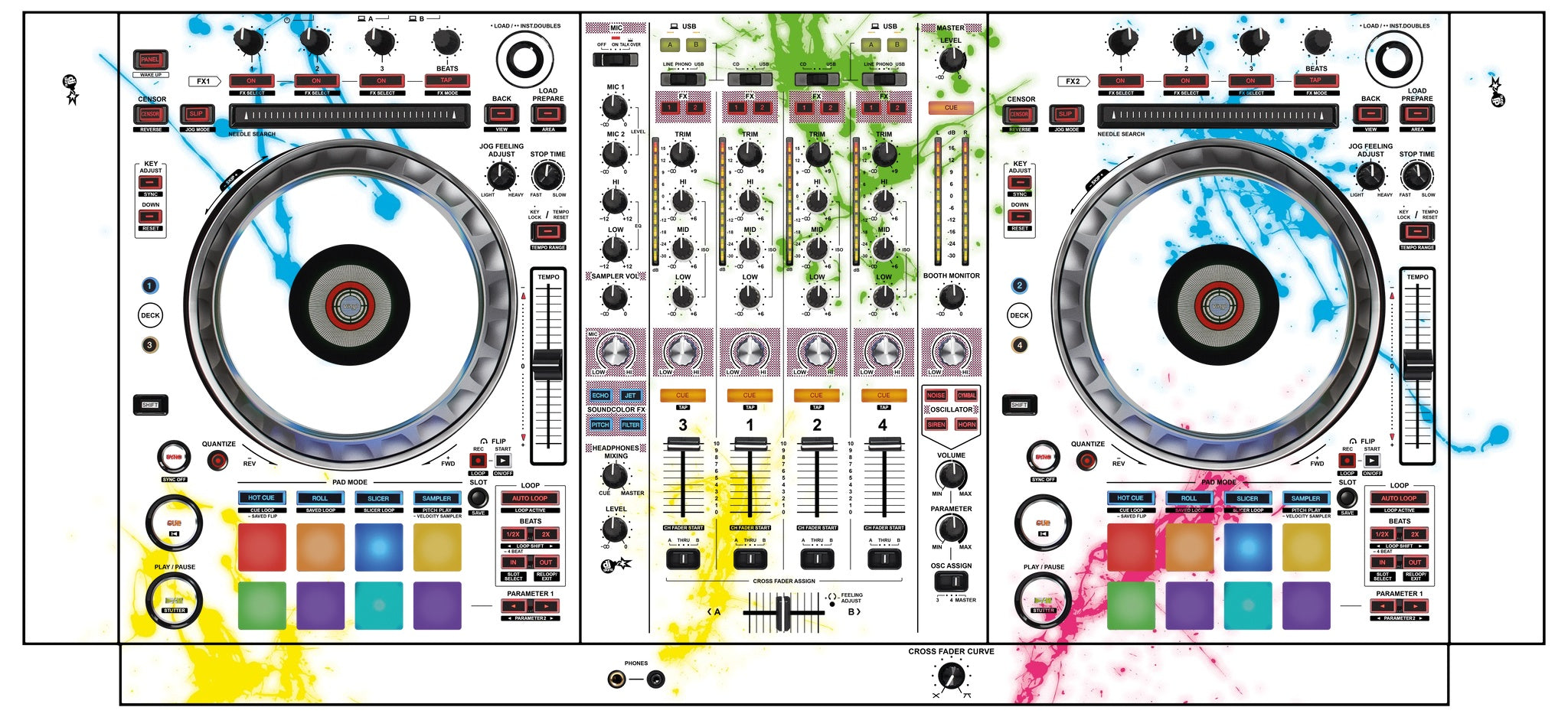 Pioneer DJ DDJ SZ 2 Skin Holi in Colors