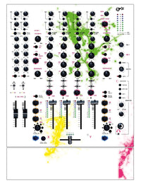 Allen and Heath XONE 92 Skin Holi in Colors