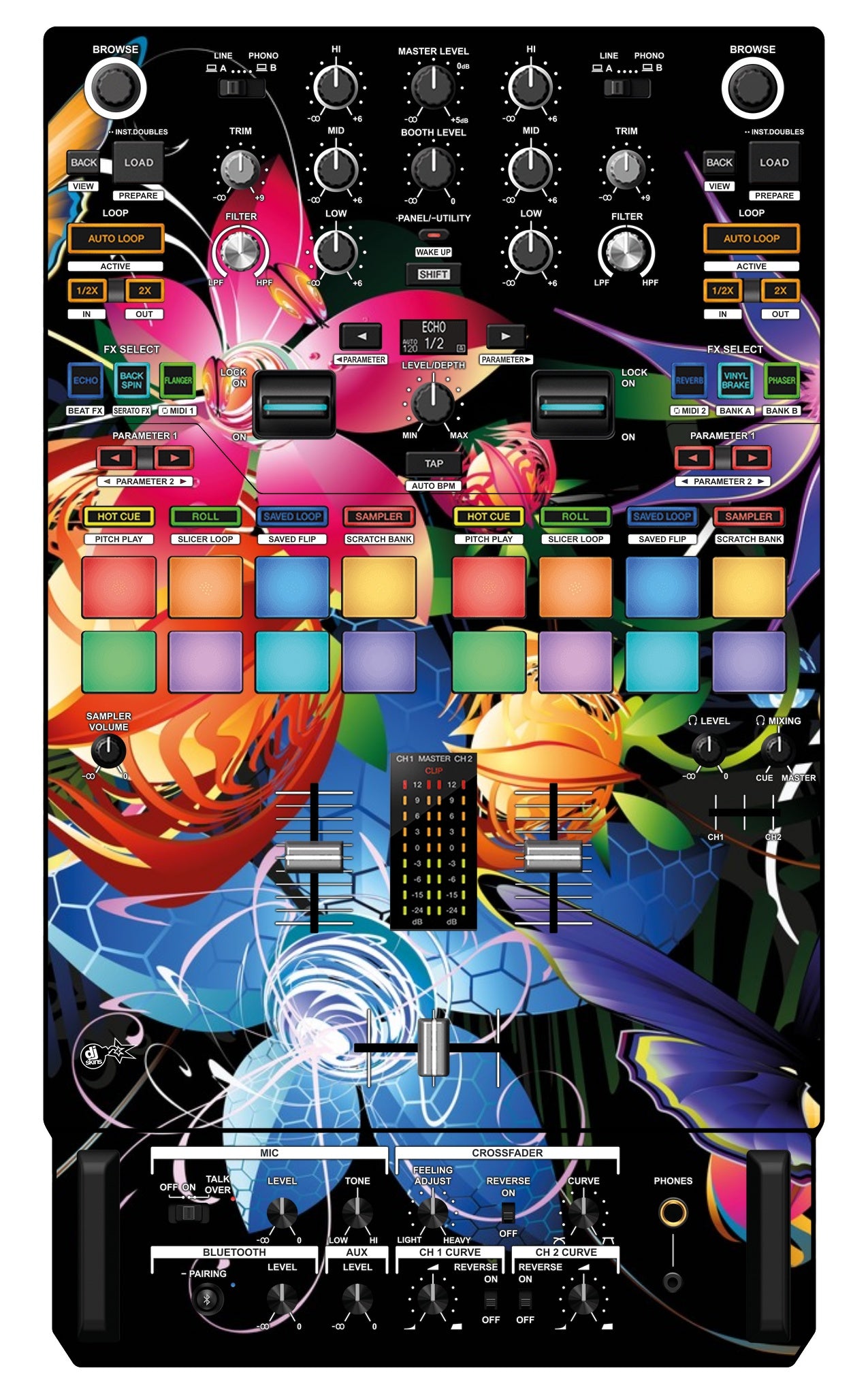 Pioneer DJ DJM S7 Skin Lotus Garden