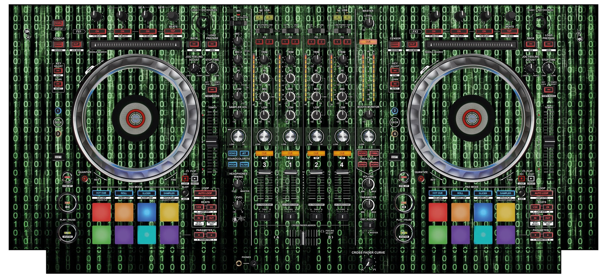 Pioneer DJ DDJ SZ 2 Skin Matrix