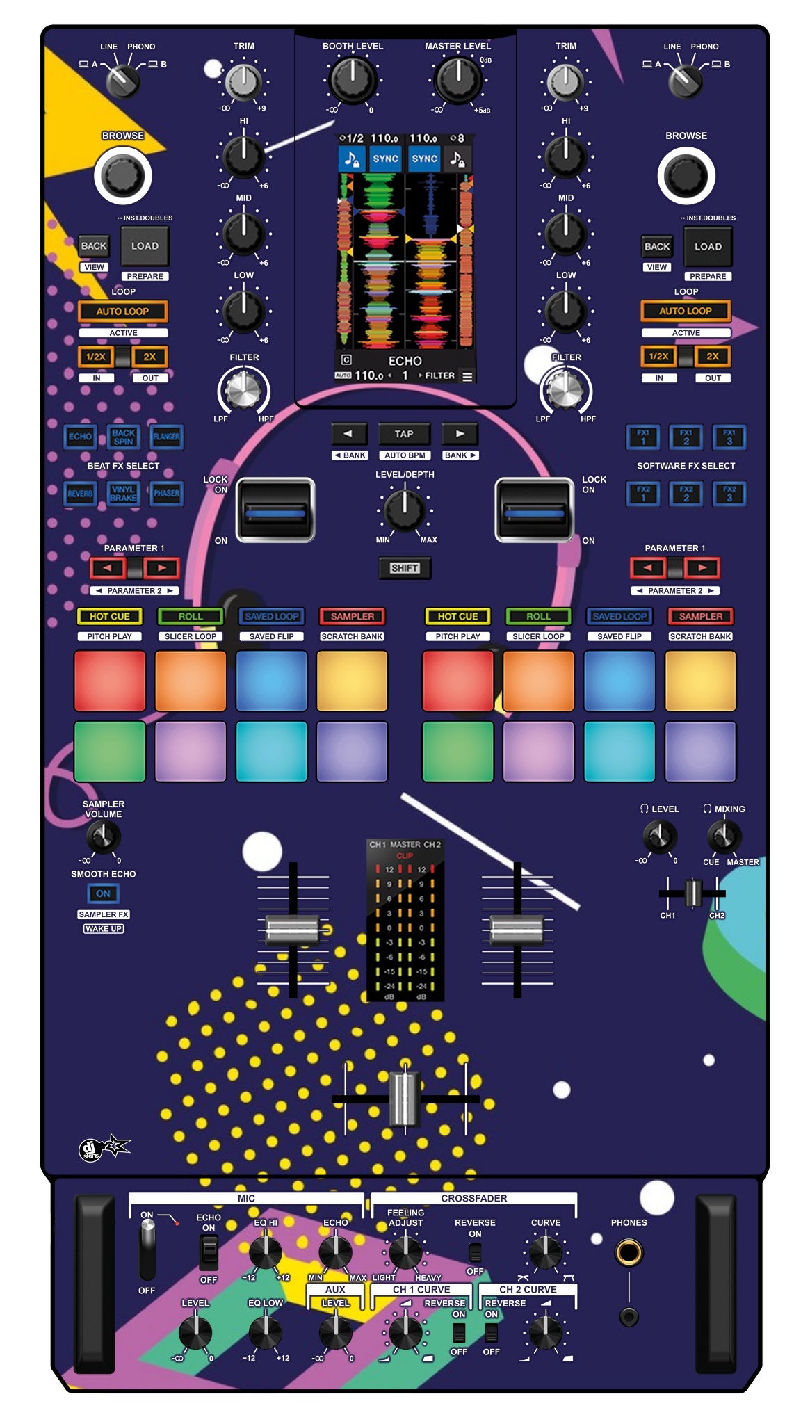 Pioneer DJ DJM S11 Skin New Kids Retro