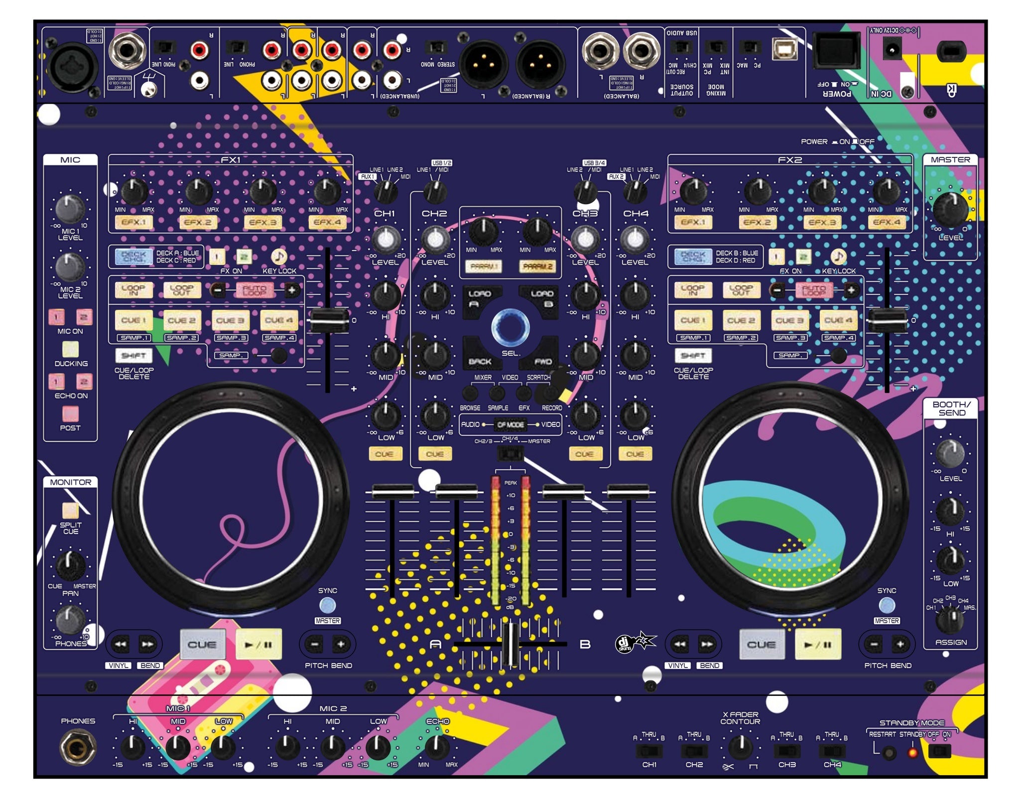 Denon DJ MC 6000 Skin New Kids Retro