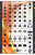 Pioneer DJ DDJ FLX10 MIXER Skin Orange Swirl