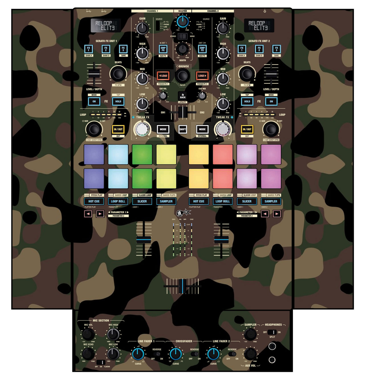 Reloop Elite Skin Camo Woodland