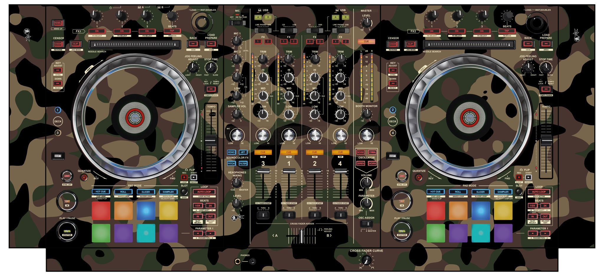 Pioneer DJ DDJ SZ 2 Skin Camo Woodland