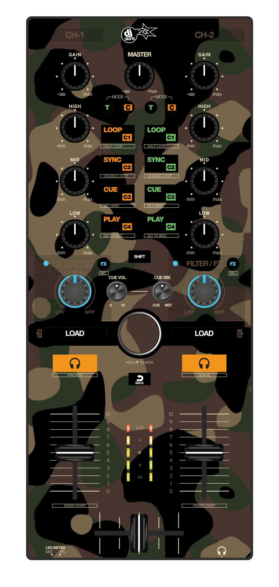Reloop Mixtour Skin Camo Woodland