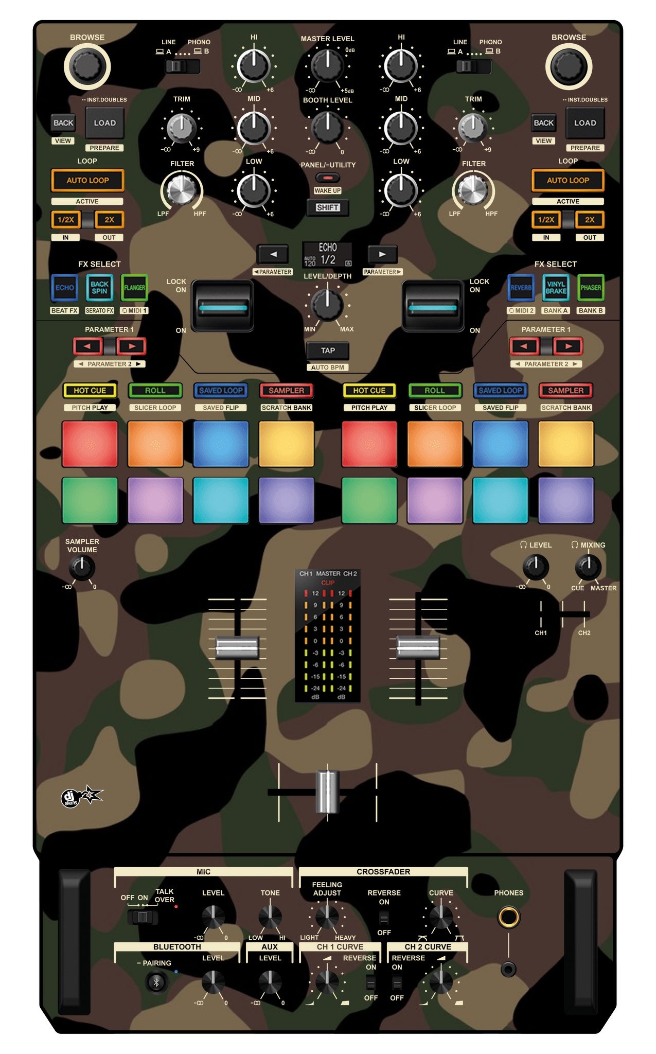 Pioneer DJ DJM S7 Skin Camo Woodland