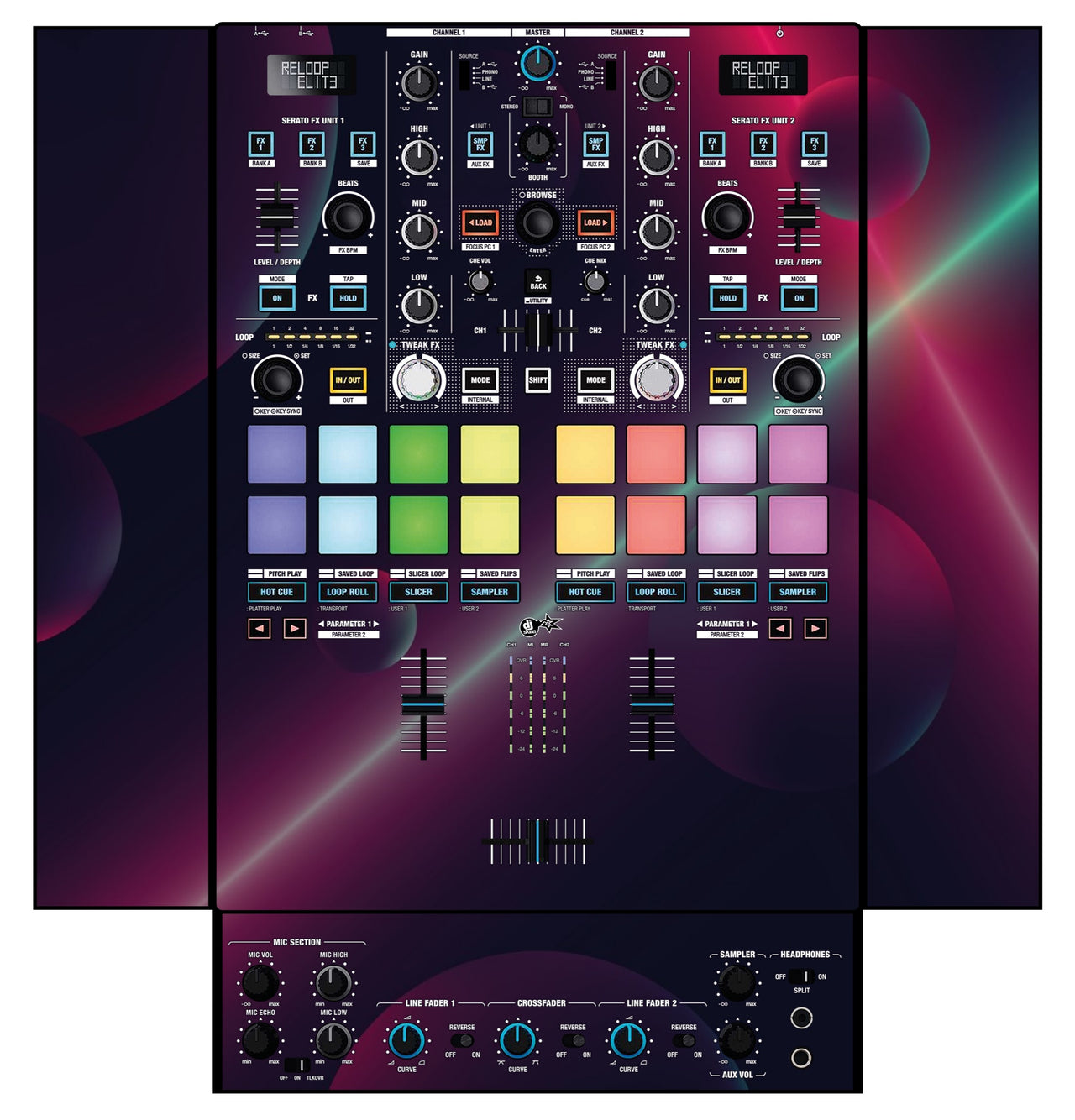 Reloop Elite Skin Retro Bubble