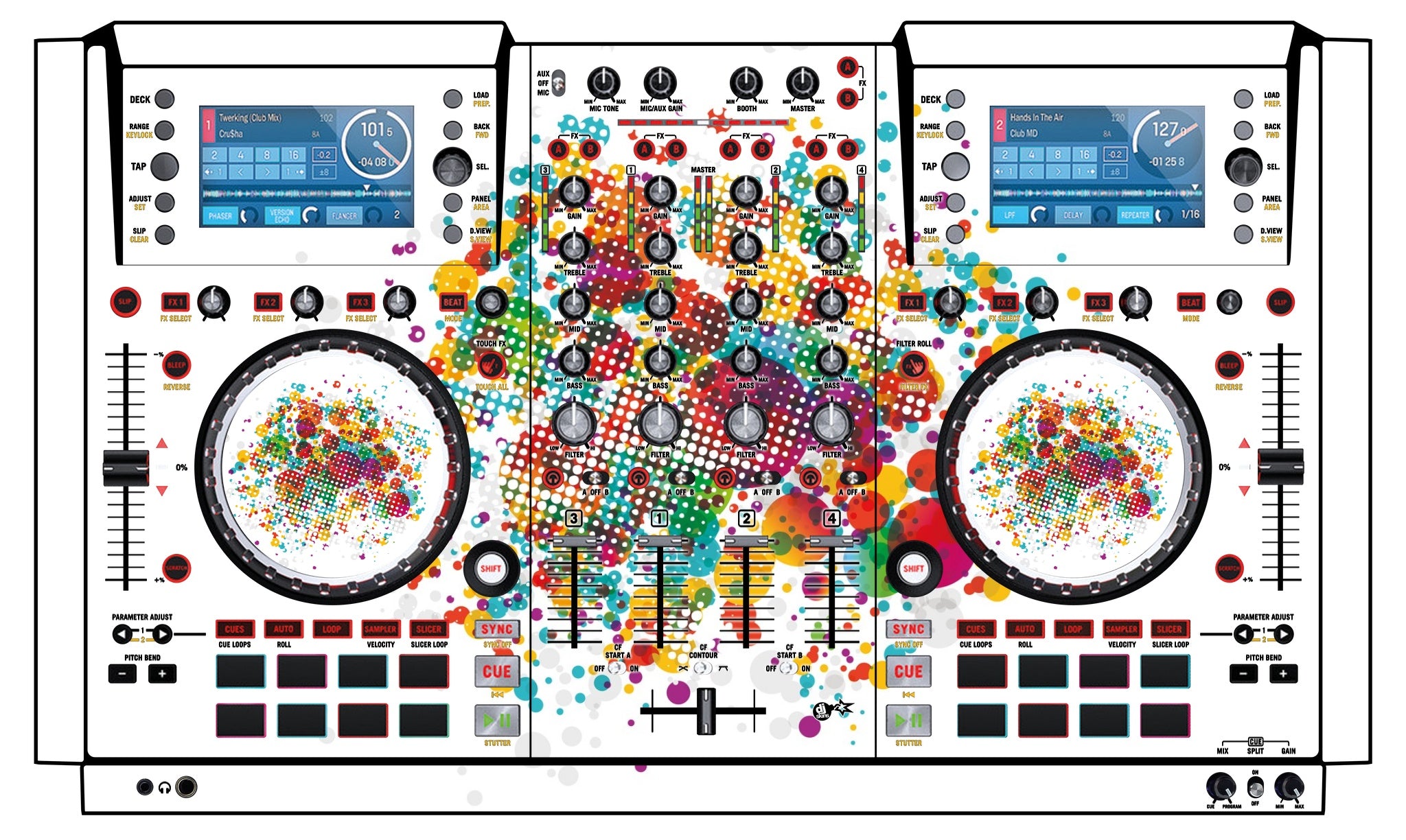 Numark NV Skin Roundhouse