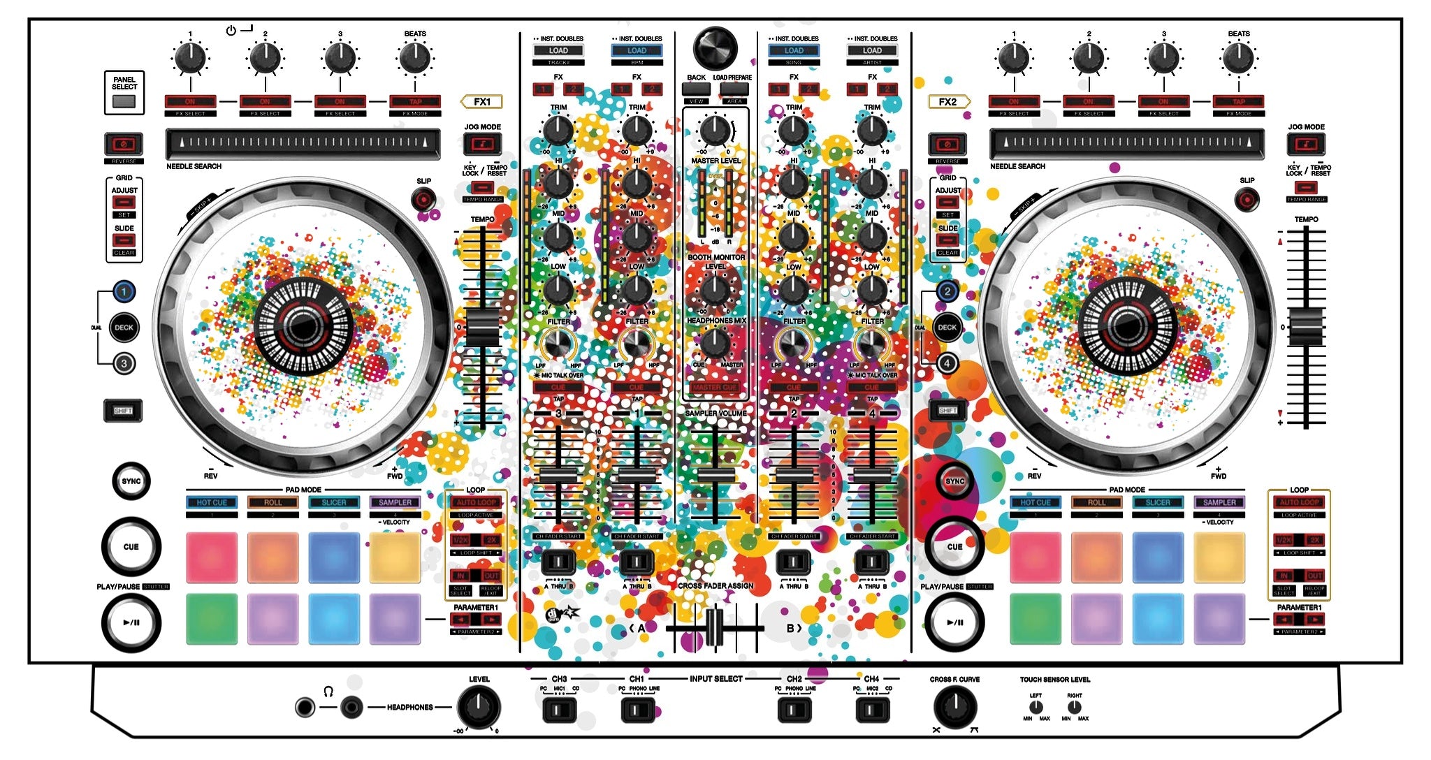 Pioneer DJ DDJ SX Skin Roundhouse