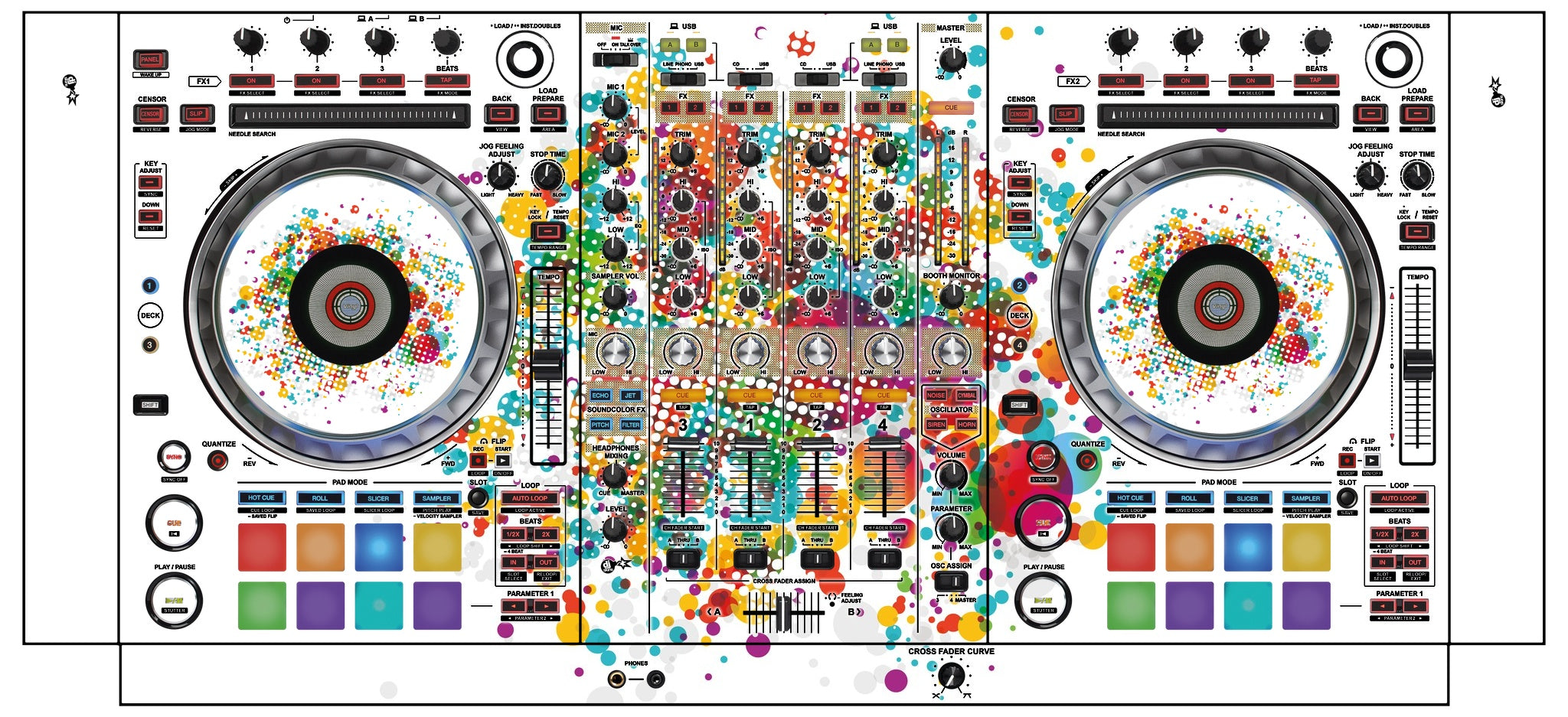 Pioneer DJ DDJ SZ 2 Skin Roundhouse