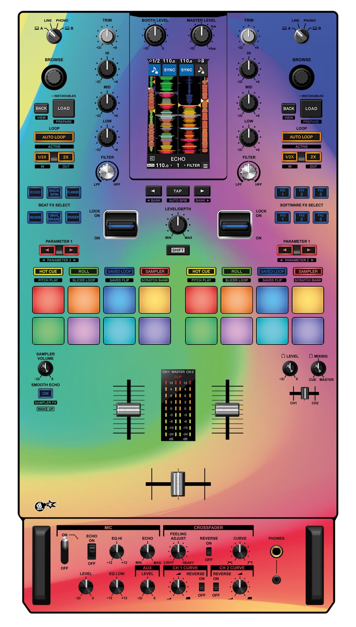 Pioneer DJ DJM S11 Skin Screensaver