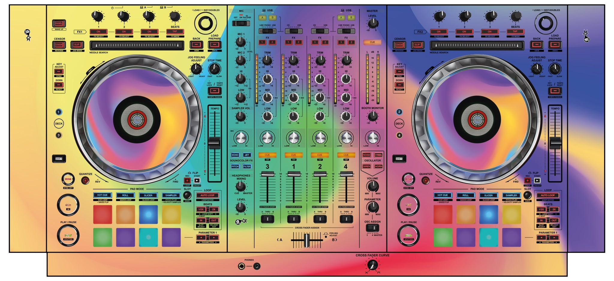 Pioneer DJ DDJ SZ 2 Skin Screensaver