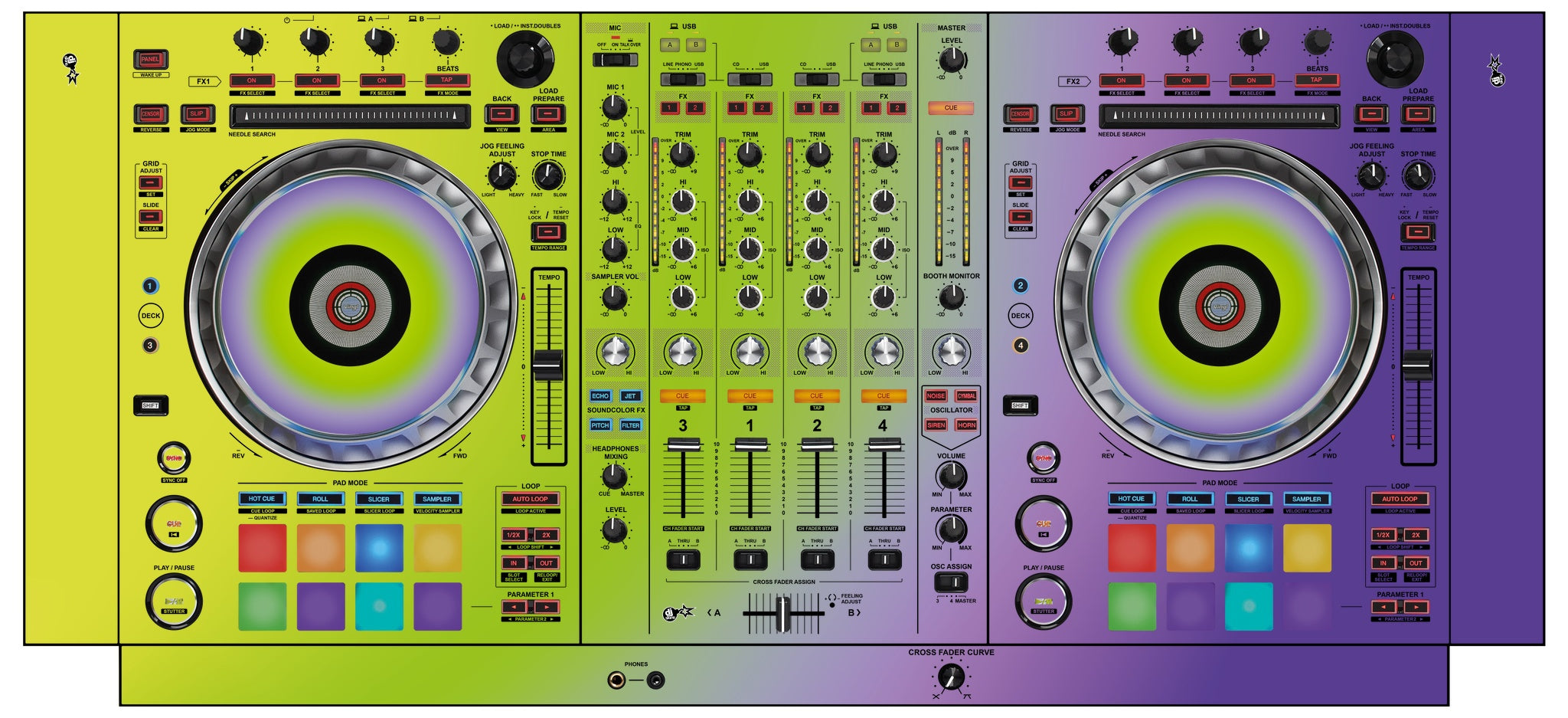 Pioneer DJ DDJ SZ Skin Smooth Gradienter V1