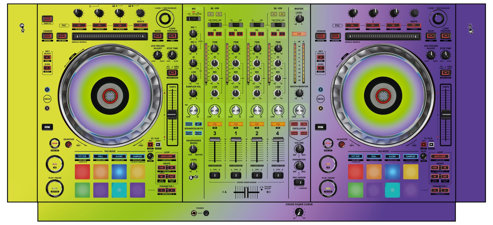 Pioneer DJ DDJ SZ 2 Skin Smooth Gradienter V1