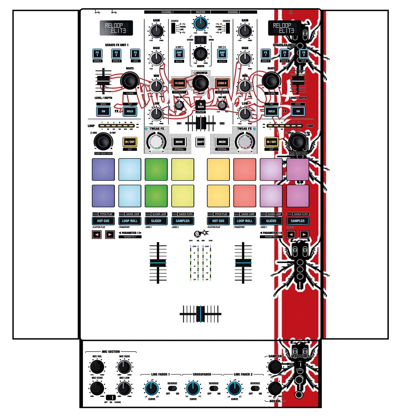 Reloop Elite Skin Thudrumble