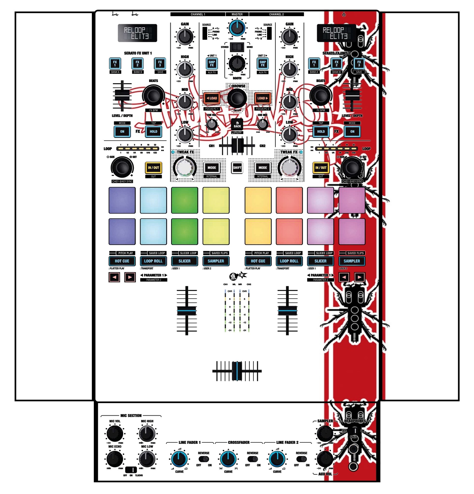 Reloop Elite Skin Thudrumble