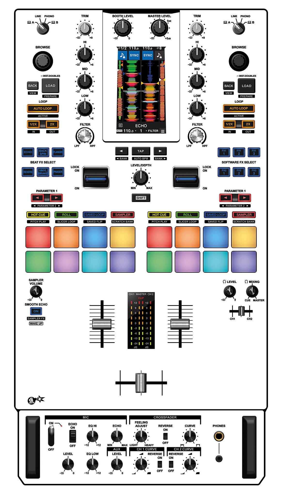 Pioneer DJ DJM S11 Skin White