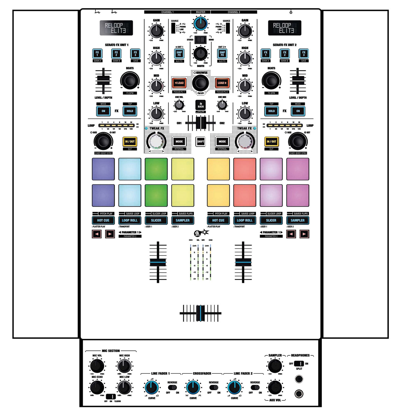 Reloop Elite Skin White