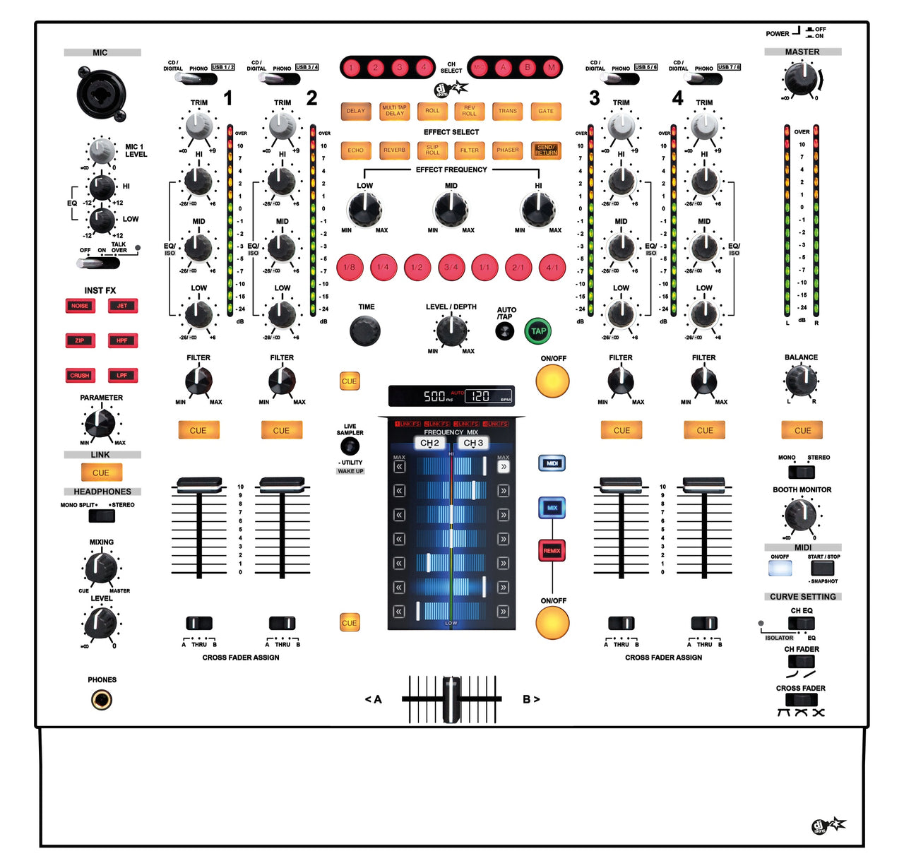 Pioneer DJ DJM 2000 Skin White