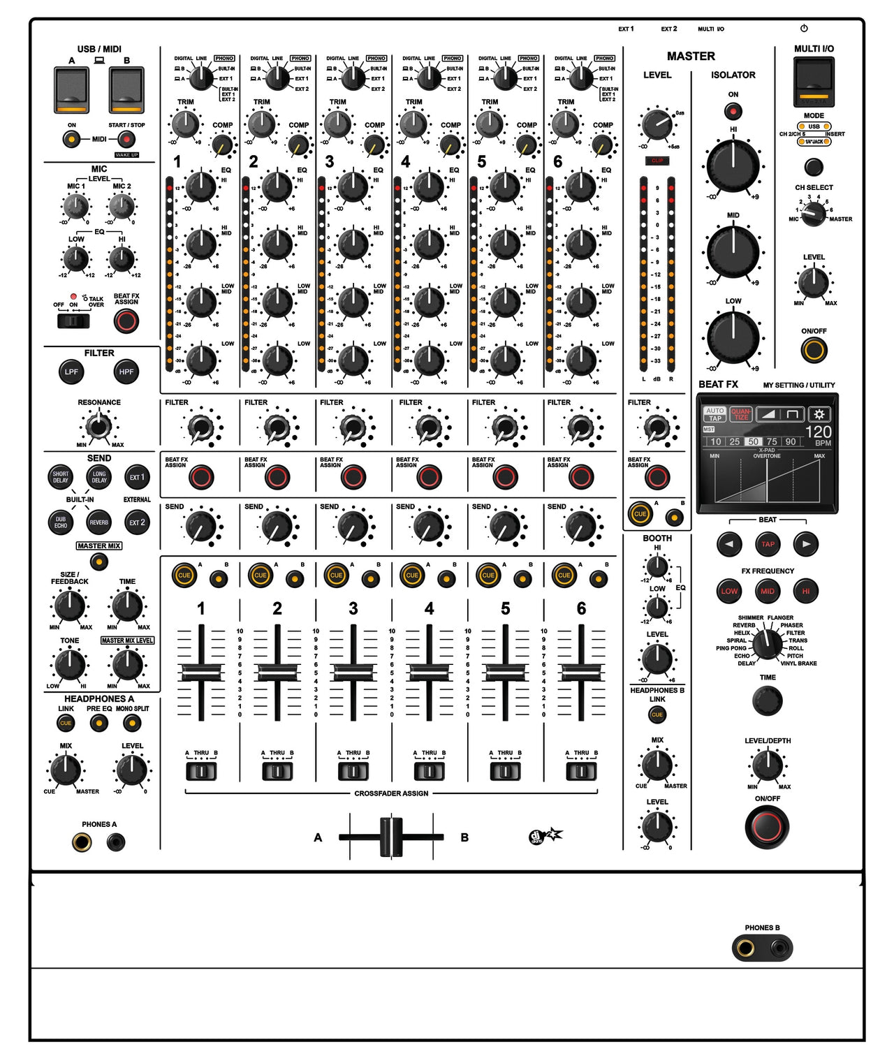 Pioneer DJ DJM V10 Skin White