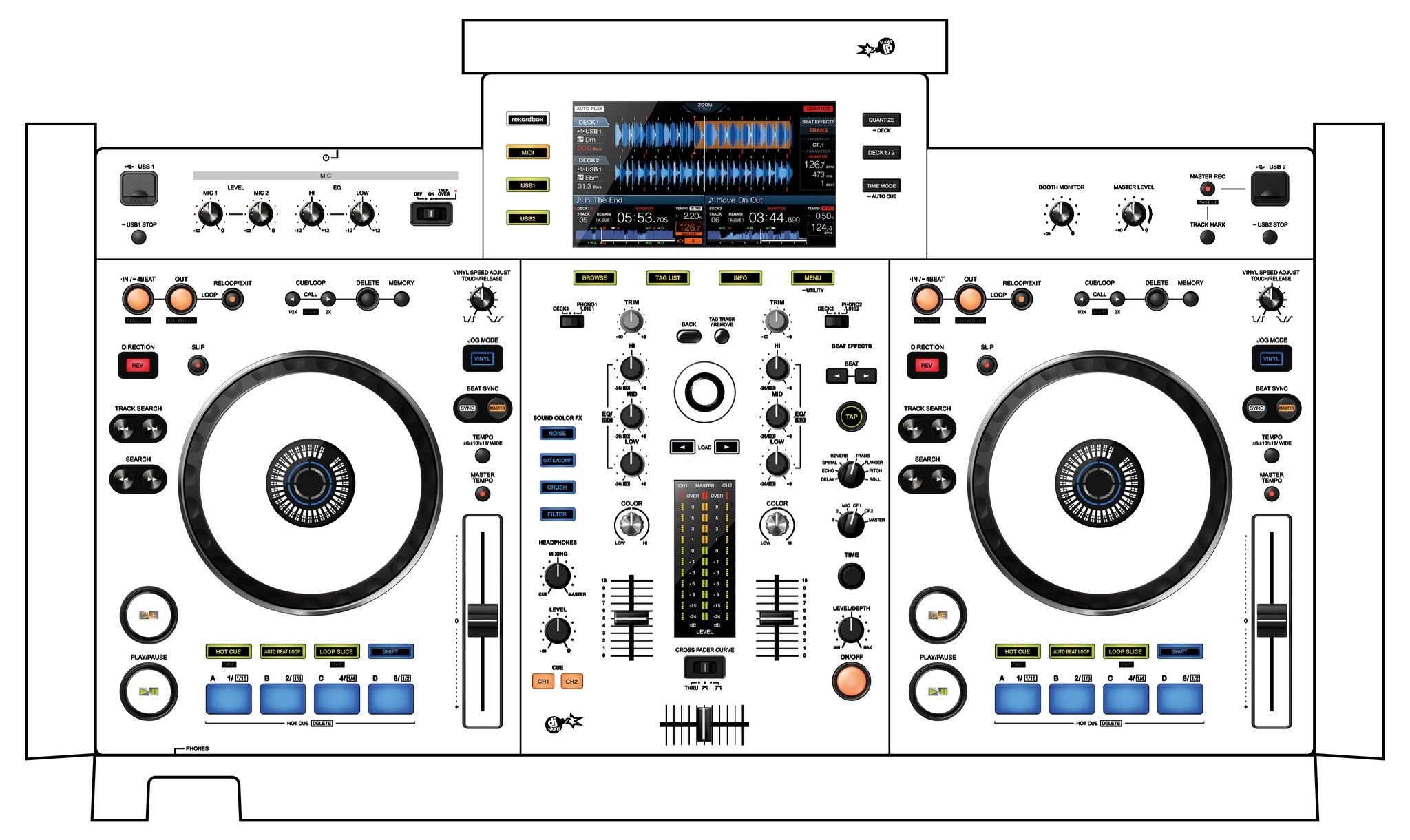 Pioneer DJ XDJ-RX